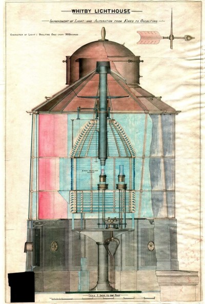 Whitby improvement elevation