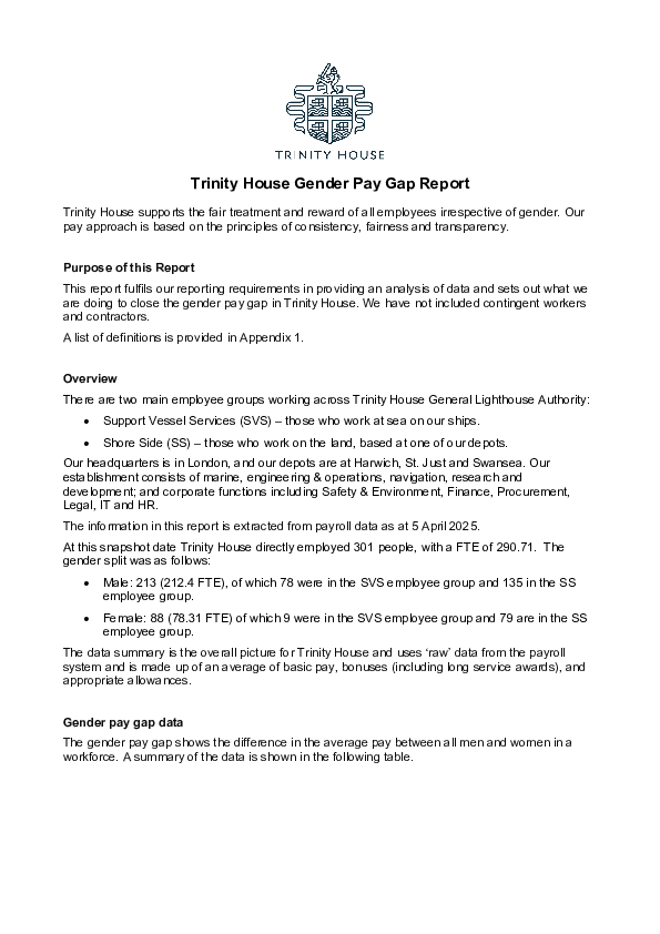 Gender Pay Gap Report 2025